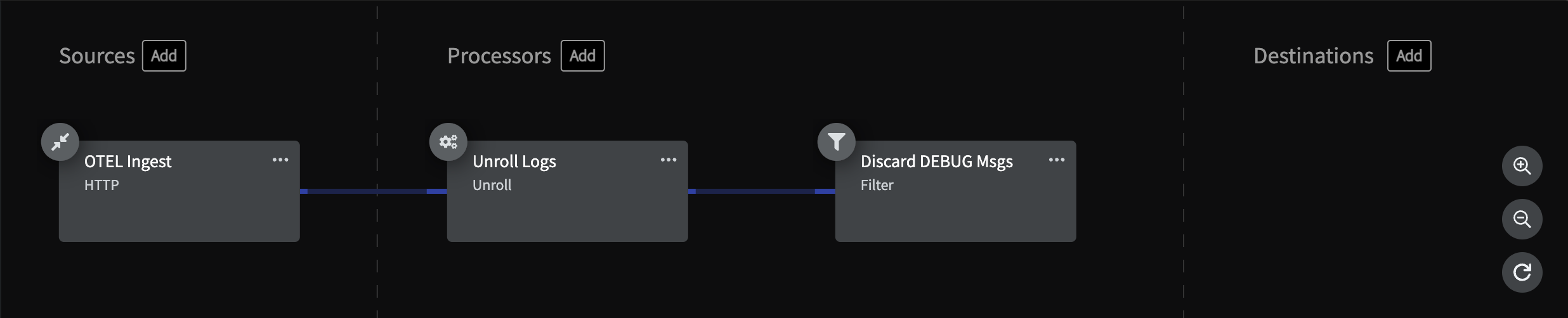 PetClinic Ingest Pipeline - Step 3