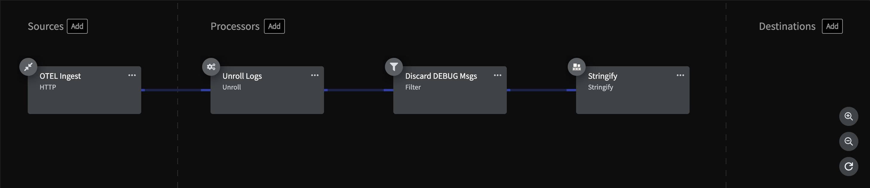 PetClinic Ingest Pipeline - Step 4