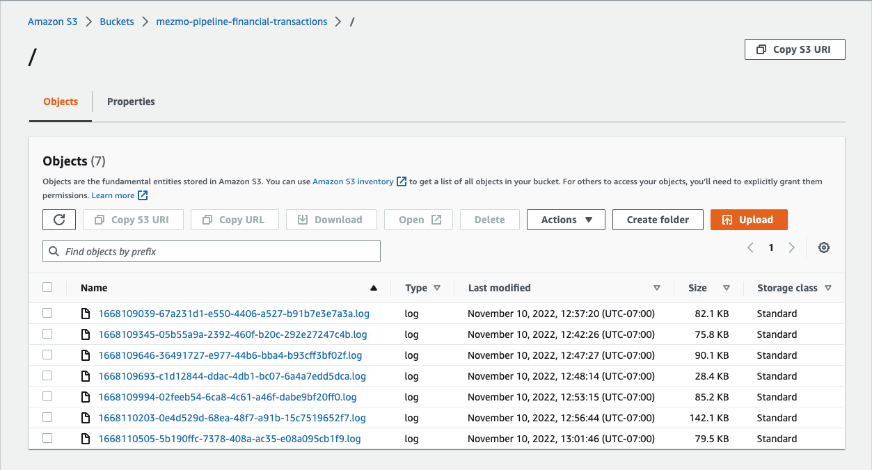 S3 Data in AWS