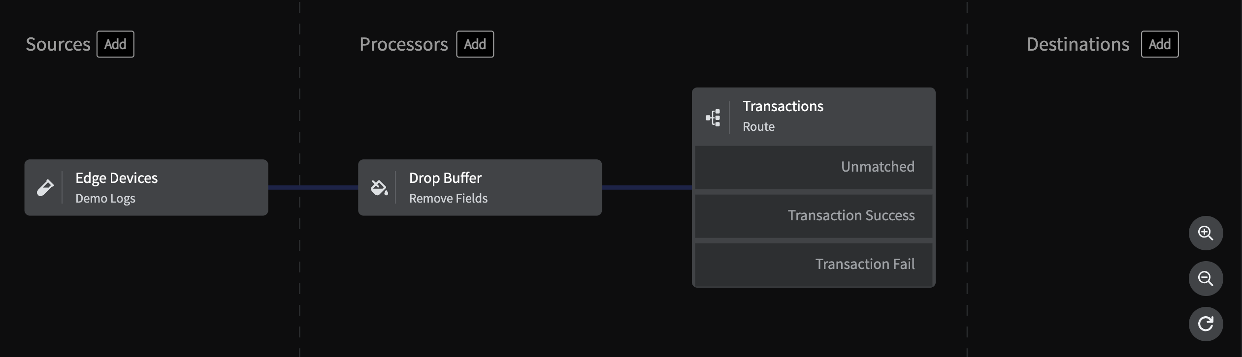 Route: Connected